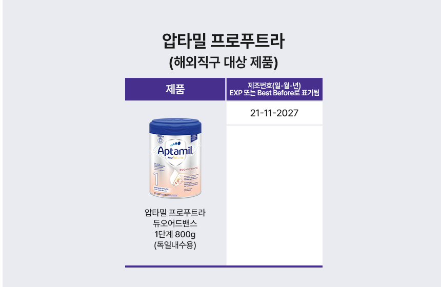 회수제품 리스트